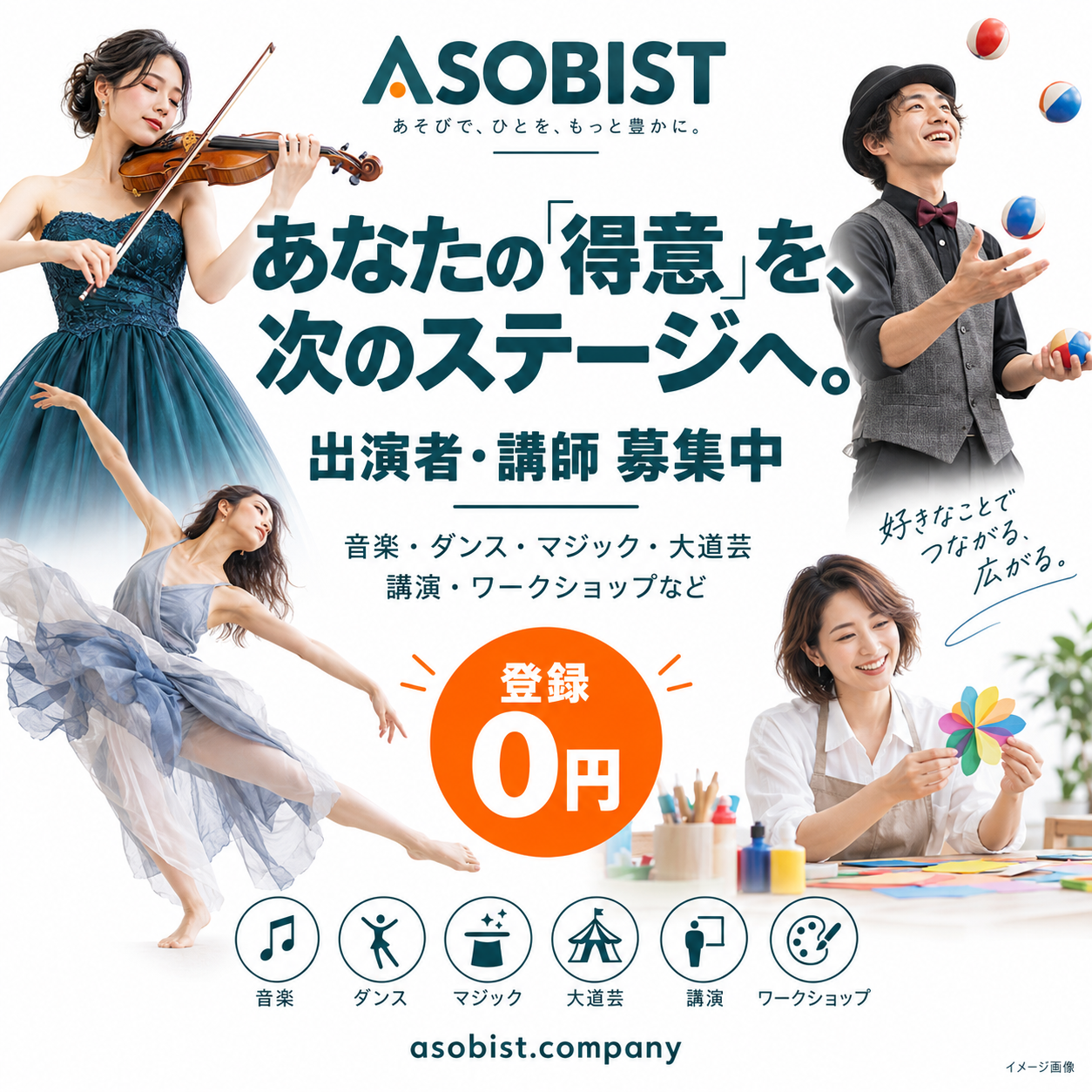 ASOBIST出演者・講師募集、登録0円の告知。音楽・ダンス・大道芸・ワークショップを表すイメージ画像